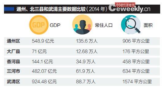 點(diǎn)擊進(jìn)入下一頁