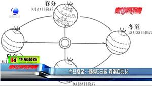 今日夏至：晝暑已云集，宵漏自此長(zhǎng)