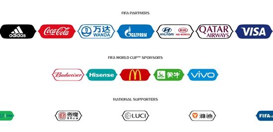 FIFA世界杯官網(wǎng)上列出的2018俄羅斯世界杯贊助商。