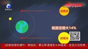 十五的月亮十五圓！元宵節(jié)恰趕上“大月亮”