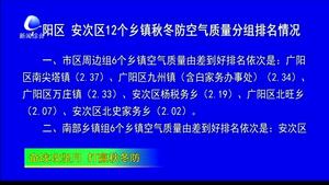 廣陽區(qū)、安次區(qū)12個鄉(xiāng)鎮(zhèn)秋冬防空氣質量分組排名情況