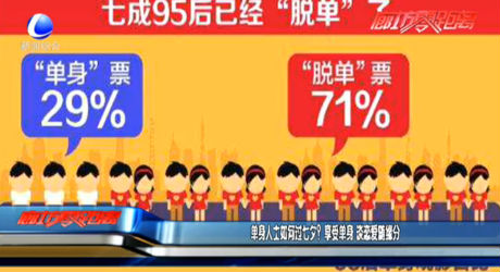 單身人士如何過七夕？享受單身 談戀愛隨緣分