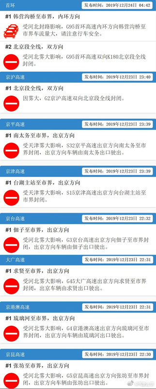 北京今有零星小雪或小雪夜間有霧 部分進出京高速封閉