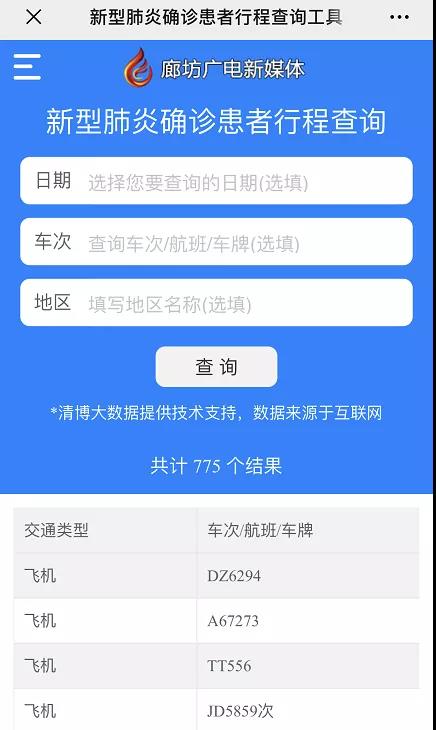 新型冠狀病毒感染的肺炎疫情信息查詢平臺(tái)上線了！