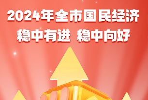 新聞發(fā)布“繪”丨2024年全市國(guó)民經(jīng)濟(jì)穩(wěn)中有進(jìn)、穩(wěn)中向好